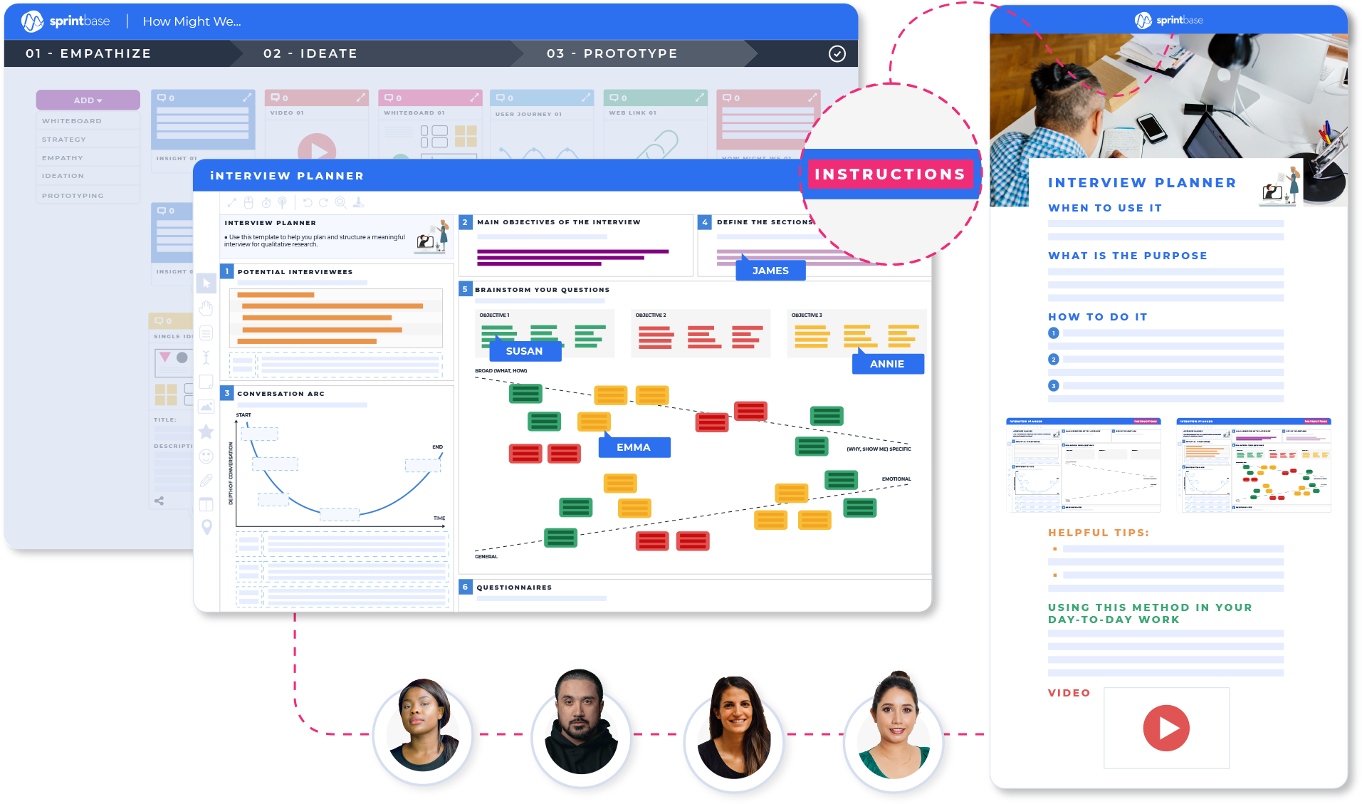 guidance-rich templates