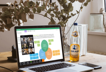 How to run a great, short virtual design thinking workshop