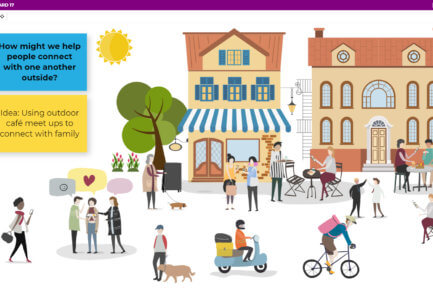 How to create beautiful prototypes remotely