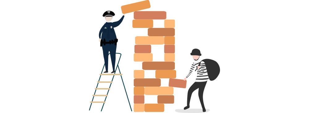 Risk Register