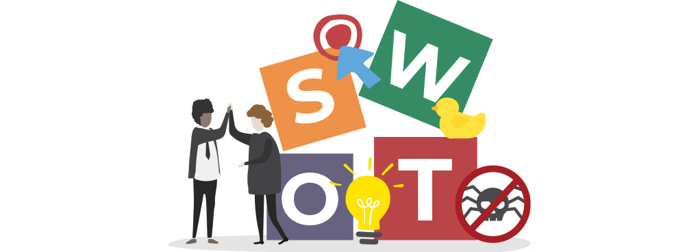 SWOT Analysis