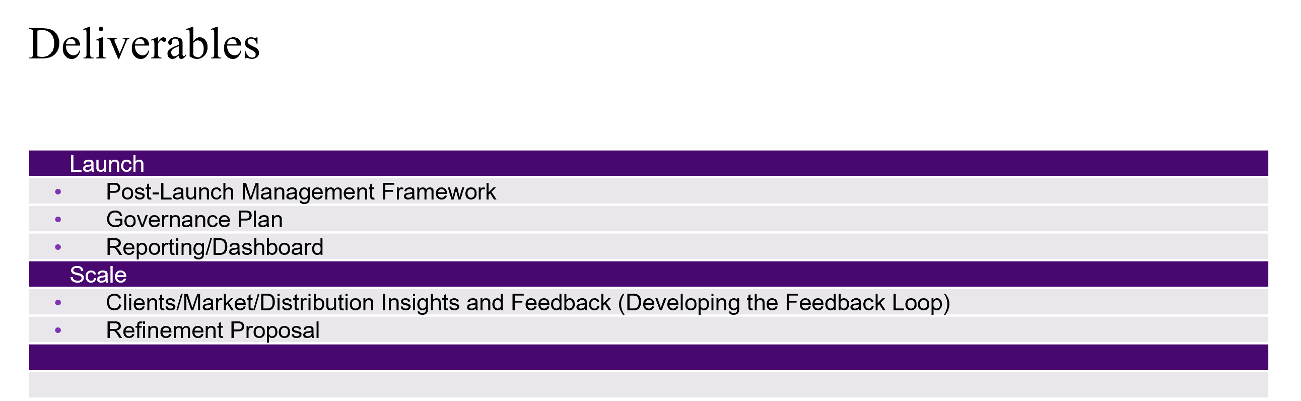 Deliverables