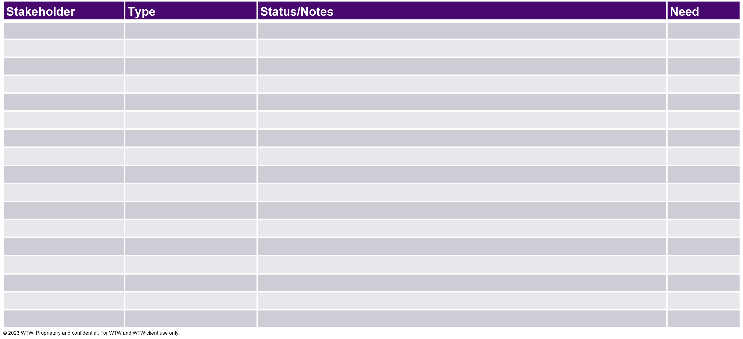 IAP Stakeholder Mapping – Working Draft